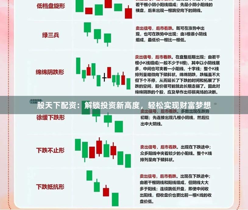 股天下配资：解锁投资新高度，轻松实现财富梦想