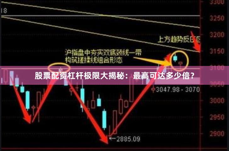 股票配资杠杆极限大揭秘：最高可达多少倍？