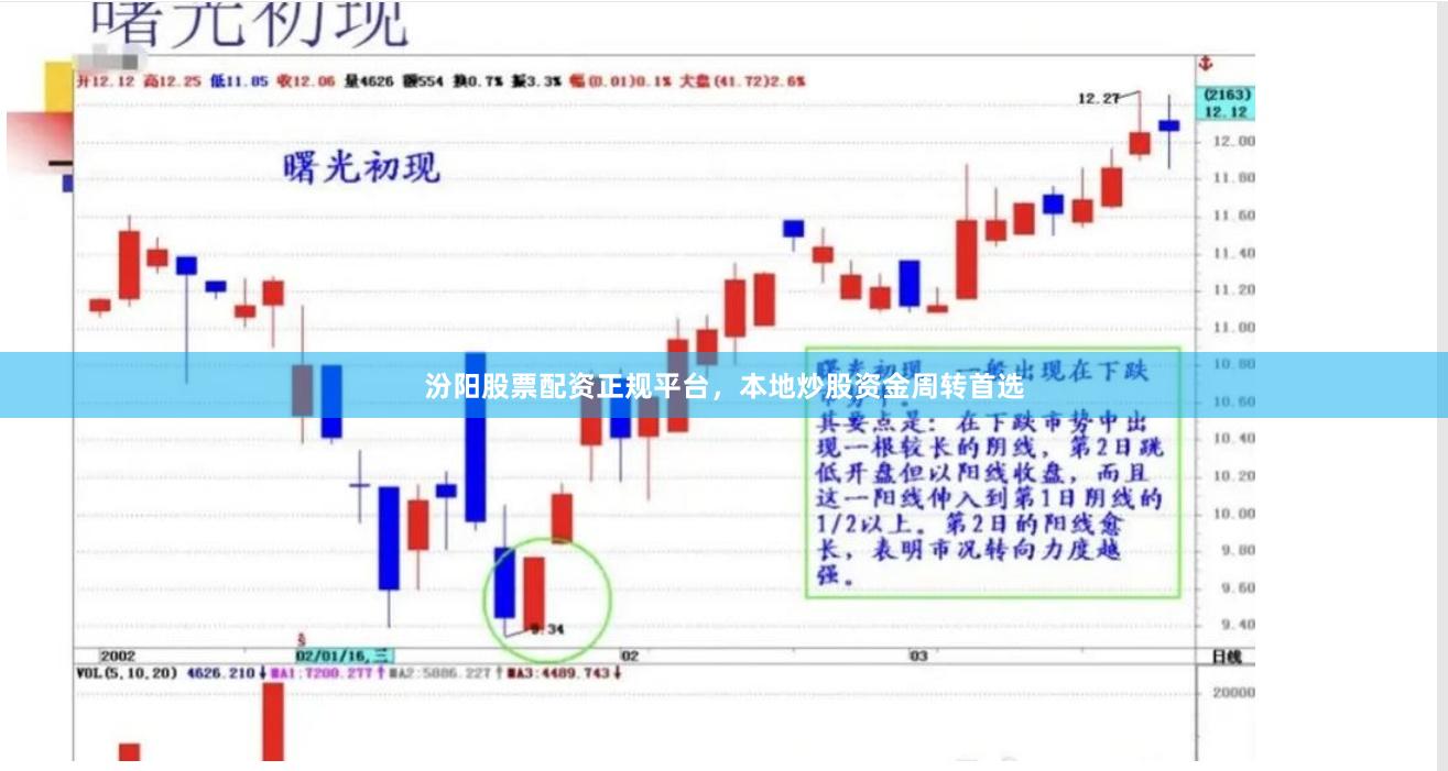 汾阳股票配资正规平台，本地炒股资金周转首选