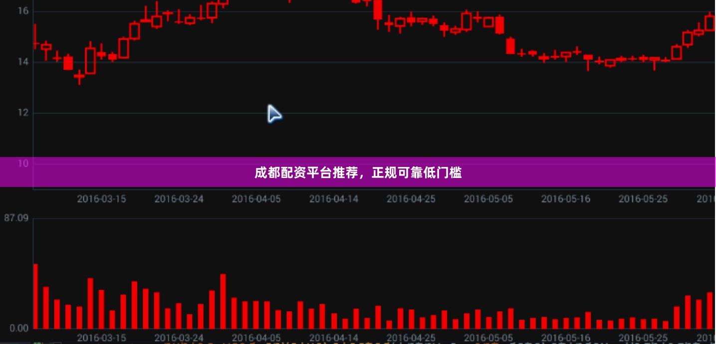 成都配资平台推荐，正规可靠低门槛