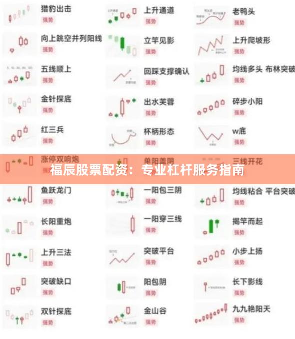 福辰股票配资：专业杠杆服务指南
